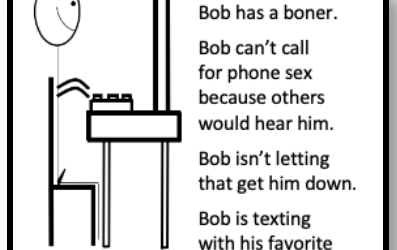 Ways to Discreetly Enjoy Your Kink: SexyTexting, Custom Erotic Audios, and Phone Sex Assignments 